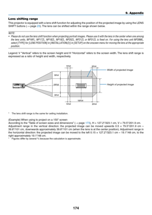 Page 191174
Lens shifting range
This	projector	is	equipped	with	a	lens	shift	function	for	adjusting	the	position	of	the	projected	image	by	using	the	LENS	
SHIFT	buttons	(→	page	23).	The	lens	can	be	shifted	within	the	range	sho wn	belo w.
NOTE: 
•	 Please	do	not	use	the	lens	shift	function	when	projecting	portrait	images.	Please	use	it	with	the	lens	in	the	center	when	one	among	
the	lens	units,	NP16FL,	NP17ZL,	NP18ZL,	NP19ZL,	NP20ZL,	NP21ZL	or	NP31ZL	is	fixed	on.	For	using	the	lens	unit	NP39ML,	
select	[TYPE]	for...