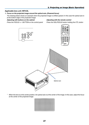 Page 4427
Applicable	lens	unit:	NP31ZL
1.	 Focus	on	the	projected	image	around	the	optical	axis.	(Powered	f ocus)
	 The	drawing	below	shows	an	example	when	the	projected	image	is	shifted	upward.	In	this	case	the	optical	axis	is	
at	the	bottom	edge	of	the	projected	image.	
Adjusting with buttons on the cabinet
Press	the	FOCUS	+/−	BUTTON	on	the	control	panel
Adjusting with the remote control
Press	the	VOL/FOCUS	button	holding	the	CTL	b utton
Optical	axis
*	 When	the	lens	is	at	the	center	position,	the	optical...