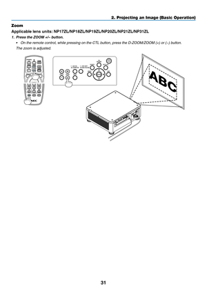 Page 4831
Zoom
Applicable	lens	units:	NP17ZL/NP18ZL/NP19ZL/NP20ZL/NP21ZL/NP31ZL
1. Press the ZOOM +/− button.
•	 On	the	remote	control,	while	pressing	on	the	CTL	button,	press	the	D-ZOOM/ZOOM	(+)	or	(−)	button.
	 The	zoom	is	adjusted.
2. Projecting an Image (Basic Operation)  