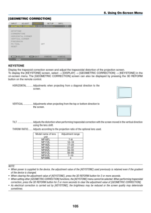 Page 122105
[GEOMETRIC CORRECTION]
KEYSTONE
Display	the	trapezoid	correction	screen	and	adjust	the	trapezoidal	distortion	of	the	projection	screen.
To	display	the	[KEYSTONE]	screen,	select	→	[DISPLAY]	→	[GEOMETRIC	CORRECTION]	→	[KEYSTONE]	in	the	
on-screen	menu.	The	[GEOMETRIC	CORRECTION]	screen	can	also	be	displayed	by	pressing	the	3D	REFORM	
button	on	the	remote	control.
HORIZONTAL ���������Adjustments when projecting from a diagonal direction to the 
screen�
VERTICAL ��������������Adjustments when projecting...