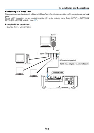 Page 169152
Connecting to a Wired LAN
The	projector	comes	standard	with	a	Ethernet/HDBaseT	port	(RJ-45)	which	provides	a	LAN	connection	using	a	LAN	
cable.	
To	use	a	LAN	connection,	you	are	required	to	set	the	LAN	on	the	projector	menu.	Select	[SETUP]	→	[NETWORK	
SETTINGS]	→	[WIRED	LAN].	(→	page	127).
Example of LAN connection
Example	of	wired	LAN	connection
Ethernet/HDBaseT
Server
Hub
LAN	cable	(not	supplied)
NOTE:	Use	a	Category	5	or	higher	LAN	cable.
6. Installation and Connections  