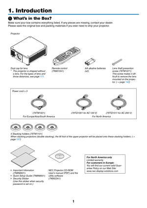 Page 181
1. Introduction
❶ What’s in the Box?
Make	sure	your	box	contains	everything	listed.	If	any	pieces	are	missing,	contact	y our	dealer .
Please	save	the	original	box	and	packing	materials	if	you	ever	need	to	ship	your	projector.
Projector
Dust	cap	for	lens*	 The	projector	is	shipped	without	a	lens.	For	the	types	of	lens	and	throw	distances,	see	page	171.
Remote	control(7N901041)AA	alkaline	batteries	(x2)Lens	theft	prevention	screw	(79TM1071)This	screw	makes	it	dif-ficult	to	remove	the	lens	mounted	on	the...