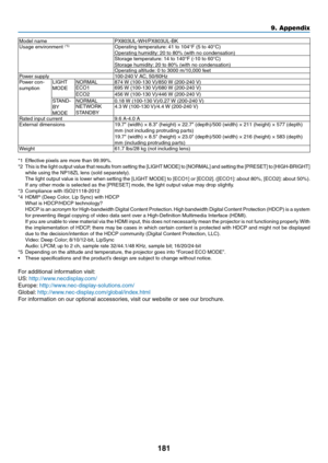 Page 198181
Model	namePX803UL-WH/PX803UL-BKUsage	environment	(*5)Operating	temperature:	41	to	104°F	(5	to	40°C)Operating	humidity:	20	to	80%	(with	no	condensation)Storage	temperature:	14	to	140°F	(-10	to	60°C)Storage	humidity:	20	to	80%	(with	no	condensation)Operating	altitude:	0	to	3000	m/10,000	feetPower	supply100-240	V	AC,	50/60HzPower	con-
sumptionLIGHT	MODE NORMAL874	W	(100-130	V)/850	W	(200-240	V)ECO1695	W	(100-130	V)/680	W	(200-240	V)
ECO2456	W	(100-130	V)/446	W	(200-240	V)
STAND-BY	MODENORMAL
0.18	W...