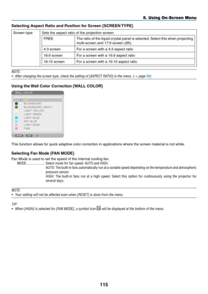 Page 132115
Selecting	Aspect	Ratio	and	Position	for	Screen	[SCREEN	TYPE]
Screen	typeSets	the	aspect	ratio	of	the	projection	screen.
FREEThe	ratio	of	the	liquid	crystal	panel	is	selected.	Select	this	when	projecting	
multi-screen	and	17:9	screen	(2K).
4:3	screenFor	a	screen	with	a	4:3	aspect	ratio
16:9	screenFor	a	screen	with	a	16:9	aspect	ratio
16:10	screenFor	a	screen	with	a	16:10	aspect	ratio
NOTE:
•	
After	changing	the	screen	type,	check	the	setting	of	[ASPECT	RATIO]	in	the	menu.	(→ page 96)
Using	the	Wall...