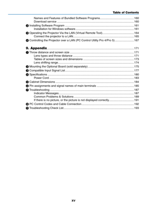 Page 17xv
Names	and	Features	of	Bundled	Software	Programs ...........................................160
Download	service ........................................................................\
.........................160
❷
	Installing	Software	Program ........................................................................\
...............161
Installation	for	Windows	softw are ........................................................................\
..161
❸
	Operating	the	Projector	Via	the	LAN	(Vir tual...