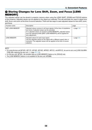 Page 7558
⓫ Storing Changes for Lens Shift, Zoom, and Focus [LENS 
MEMORY]
The	adjusted	values	can	be	stored	in	projector	memory	when	using	the	LENS	SHIFT,	ZOOM	and	FOCUS	buttons	
of	the	projector.	Adjusted	values	can	be	applied	to	the	signal	you	selected.	This	will	eliminate	the	need	to	adjust	lens	
shift,	focus,	and	zoom	at	the	time	of	source	selection.	There	are	two	ways	to	sav e	adjusted	values	for	lens	shift,	zoom,	
and	focus.
Function	nameDescriptionpage
REF.	LENS	MEMORYAdjusted	values	common	to	all	input...