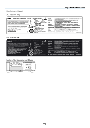 Page 10viii
•	 Manufacturer's	ID	Label
(For	PX803UL-WH)
(For	PX803UL-BK)
Position	of	the	Manufacturer's	ID	Label
Important Information  