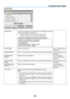 Page 147130
ALERT	MAIL
ALERT	MAILThis	option	will	notify	your	computer	of	error	messages	via	e-mail	
when	using	wireless	or	wired	LAN.	
Placing a checkmark will turn on the Alert Mail feature�
Clearing a checkmark will turn off the Alert Mail feature�
Sample of a message to be sent from the projector:
Subject:	[Projector]	Projector	Information
THE	COOLING	FAN	HAS	STOPPED.
[INFORMATION]
PROJECTOR	NAME:		PX803UL	Ser ies
LIGHT	HOURS	USED:		0000[H]
—
HOST	NAMEType	in	a	host	name.Up	to	15	alphanumeric	
characters...