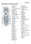 Page 2710
❹ Part Names of the Remote Control
1. Infrared Transmitter
	(→	page	12)
2.	 Remote	Jack
	 Connect	a	commercially	av ailable	
remote	cable	here	for	wired	opera-
tion.	(→	page	12)
3.	 POWER	ON	Button
	(→	page	17)
4.	 POWER	OFF	Button
	(→	page	34)
5.	 INFO/L-CALIB.	Button
	 Display	the	[SOURCE(1)]	screen	
of	the	on-screen	menu.
	(→	page	18,	137)
6.	 VOL./FOCUS	+/−	Buttons
	(→	page	26)
7.	 D-ZOOM/ZOOM	+/−	Buttons
	(→	page	38)
8.	 TEST	Button
	(→	page	86)
9.	 ECO/L-SHIFT	Button
	(→	page	25,	39)
10.	MENU...