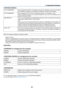 Page 7457
•	NETWORK	SERVICE
PJLink	PASSWORDSet	a	password	for	PJLink*.	A	password	must	be	32	characters	or	less.	Do	not	forget	
your	password.	However,	if	y ou	f orget	y our	pass word,	consult	with	y our	dealer .
HTTP	PASSWORDSet	a	password	for	HTTP	server.	A	password	m ust	be	10	char acters	or	less .
When	a	password	is	set	up,	you	will	be	prompted	for	your	user	name	(arbitrar y)	and	
password	during	LOGON.
AMX	BEACONTurn	on	or	off	for	detection	from	AMX	Device	Discovery	when	connecting	to	the	networ k...