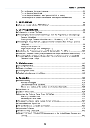 Page 11ix
Connecting	your	document	camera ........................................................................\
81
Connecting	to	a	Wired	LAN ........................................................................\
............82
Connecting	to	a	Wireless	LAN	(Optional:	NP05LM	series) .....................................83
Connecting	to	a	HDBaseT	transmission	device	(sold	commercially) ......................86
6. APPS MENU ........................................................................\...