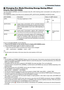 Page 3928
❹ Changing Eco Mode/Checking Energy-Saving Effect 
Using Eco Mode [ECO MODE]
The	ECO	MODE	(NORMAL	and	ECO)	increases	lamp	life,	while	low ering	pow er	consumption	and	cutting	down	on	
CO2	emissions.	
Four	brightness	modes	of	the	lamp	can	be	selected:	[OFF],	[AUTO	ECO],	[NORMAL]	and	[ECO]	modes .	
[ECO	MODE]	DescriptionStatus	of	LAMP	indicator
[OFF]The	lamp	brightness	is	100%.
Off
[AUTO	ECO]Lamp	power	consumption	will	be	controlled	between	
[OFF]	and	[ECO]	automatically	according	to	picture	level....