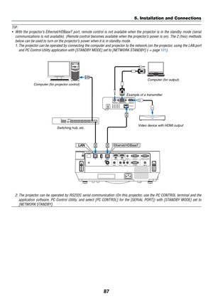 Page 9887
TIP:
•	 With	the	projector’s	Ethernet/HDBaseT	port,	remote	control	is	not	available	when	the	projector	is	in	the	standby	mode	(serial	
communications	is	not	available).	(Remote	control	becomes	available	when	the	projector’s	power	is	on).	The	2	(two)	methods	
below	can	be	used	to	turn	on	the	projector’s	power	when	it	is	in	standby	mode.
1.	The	projector	can	be	operated	by	connecting	the	computer	and	projector	to	the	network	(on	the	projector,	using	the	LAN	port	
and	PC	Control	Utility	application	with...