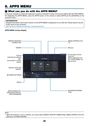 Page 9988
6. APPS MENU
❶ What can you do with the APPS MENU?
It	becomes	available	to	select	the	expansion	functions	indicated	in	below	and	various	setting	with	the	APPS	MENU.
For	displaying	the	APPS	MENU,	press	the	APPS	button	on	the	remote	or	select	[APPS]	as	the	[SOURCE]	on	the	
onscreen	menu.
INFORMATION
Detailed	information	about	each	function	on	the	APPS	MENU	is	explained	on	our	web	site.	Please	search	it	by	the	
model	name	of	your	projector.
http://www.nec-display.com/dl/en/pj_manual/lineup.html
APPS MENU...