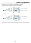 Page 2918
TIP:	
•	 The	diagram	below	shows	the	lens	shift	adjustment	range	([ORIENTATION]:	[DESKTOP	FRONT]).
•	 For	the	lens	shift	adjustment	range	regarding	the	[CEILING	FRONT]	projection,	see	page	73.
	 [P502H/P452H]
100%V 62%V
100%H
25%H 25%H
25%H
25%H
Height of projected image Width of projected image
	 [P502W/P452W]
100%V59%V
100%H
28%H 28%H
28%H
28%H
Height of projected image
Width of projected image
	 Description	of	symbols:	V	indicates	vertical	(height	of	the	projected	image),	H	indicates	horizontal...