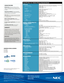 Page 4NEC Display Solutions
500 Park Boulevard, Suite 1100
Itasca, IL 60143
866-NEC-MORE
Advanced AccuBlend, ECO Mode and Virtual Remote are 
trademarks of NEC Display Solutions. HDMI, the HDMI logo and 
High-Definition Multimedia Interface are trademarks or registered 
trademarks of HDMI Licensing LLC. All other brand or product 
names are trademarks or registered trademarks of their respective 
holders. Product specifications subject to change.
©2013 NEC Display Solutions of America, Inc. All rights...