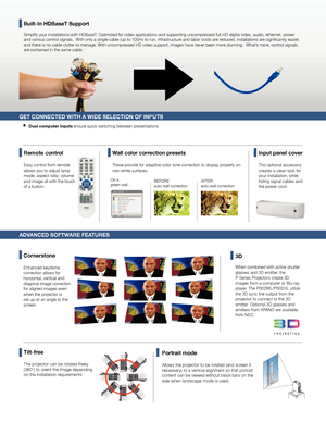 Page 3Simplify your installations with HDBaseT. Optimized for video applications and supporting uncompressed full HD digital video, audio, ethernet, power 
and various control signals.  With only a single cable (up to 100m) to run, infrastructure and labor costs are reduced, installations are significantly easier, 
and there is no cable clutter to manage. With uncompressed HD video support, images have never been more stunning.  What’s more, control signals 
are contained in the same cable.
Built-In HDBaseT...