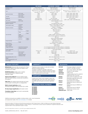 Page 4Additional accessories are available, including screens, carts, mount accessories 
and replacement cables. Visit www.necdisplay.com for details.
UNIQUE FEATURES
BrilliantColor advanced video processing from Texas 
Instruments delivers more vibrant and realistic colors 
and blacks rich in detail.
DICOM Simulation enables users in medical  
training environments to display accurate  
diagnostic images
Advanced AccuBlend™ ensures detailed images 
when non-native resolution sources are connected to 
the...