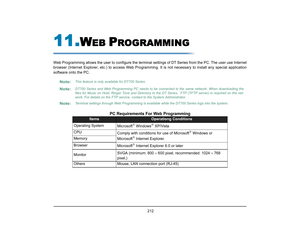 Page 220
 212 
11.
W
EB 
P
ROGRAMMING
Web Programming allows the user to configure the terminal settings of DT Series from the PC. The user use Internet
browser (Internet Explorer, etc.) to access Web Programming.  It is not necessary to install any special application
software onto the PC. 
PC Requirements For Web Programming
Note:
This feature is only available for DT700 Series.
Note:
DT700 Series and Web Programming PC needs to be connected to the same network. When downloading the
files for Music on Hold,...