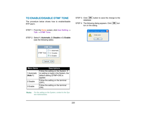 Page 228
 220 
TO ENABLE/DISABLE DTMF TONEThe procedure below shows how to enable/disable
RTP alarm.
STEP 1: From the Home screen, click  User Setting →
Talk  →  DTMF Tone . 
STEP 2: Select  1. Automatic, 2. Disable  or 3. Enable
(see the following table).  STEP 3: Click   button to save the change to the
database. 
STEP  4: The following dialog appears. Click   but- ton on the dialog.Menu Items
Descriptions
1 Automatic
( Note 1 ) Follow the setting on the System. If 
no setting is made in the System, the...