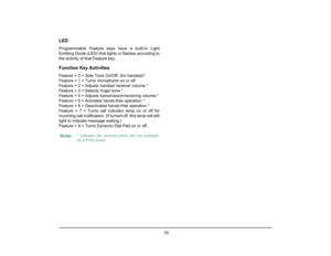 Page 26
 19 
1.
LEDProgrammable Feature keys have a built-in Light
Emitting Diode (LED) that lights or flashes according to
the activity of that Feature key.Function Key ActivitiesFeature + 0 = Side Tone On/Off. (for handset)*
Feature + 1 = Turns microphone on or off.
Feature + 2 = Adjusts handset receiver volume.*
Feature + 3 = Selects ringer tone.*
Feature + 4 = Adjusts transmission/receiving volume.*
Feature + 5 = Activates hands-free operation.*
Feature + 6 = Deactivates hands-free operation.*
Feature + 7 =...