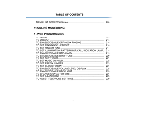 Page 7
v
TABLE OF CONTENTS
MENU LIST FOR DT330 Series................................................. .......... 203
10.ONLINE MONITORING
11.WEB PROGRAMMING
TO LOGIN............ ....................................................................... .......... 213
TO LOGOUT........ ....................................................................... .......... 215
TO ENABLE/DISABLE OFF- HOOK RINGING ..................................... 216
TO SET RINGING OF HEADSET ..................