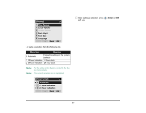 Page 64
 57 
Make a selection from the following list. After Making a selection, press   (
Enter) or OK 
soft key.Menu Item
Meaning
0 Automatic Follow the setting on the system. 
(default)
1 12 hour Indication 12-hour clock
2 24 hour Indication
 24-hour clock
Note:
For the setting on the System, contact to the Sys-
tem Administrator.
Note:
The currently enabled item is highlighted.
12[Display]3456
Back Light
Language
OK
Back
↓
Font Size Local Volume
Screen Server
Time Format01[Time Format]2
OK
Back
12 hour...