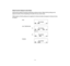 Page 14–10–
DefaultFunctionDisplaysforEachStatus
DefaultSoftKeysettingsareprovidedcorrespondingtoparticularfunctions.DifferentSoftKeysettingsaredis-
playedatthebottom
oftheLCDdependingonthestateofthecall,assh
ownbelow.
DifferentpatternsofSoftKeysettingsca
nberegisteredforindividualcallstatesandassignedtoindividualterminals
asrequired.
(Timedisplay)
MIC
>>>
DND
DIALTONE/DIALING
IDLE
(Timedisplay)
MIC
>>>
PICK
(1)
Push>>>(Timedisplay)
FDN
>>>
FDB
FDA
(2)
(Timedisplay)
MIC
>>>
VOICE
RINGING  