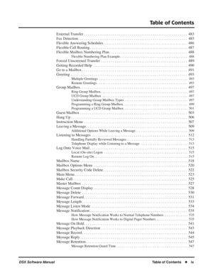 Page 11
 
Table of Contents 
DSX Software Manual  
Table of Contents  
◆  
ix
 
External Transfer . . . . . . . . . . . . . . . . . . . . . . . . . . . . . . . . . . . . \
. . . . . . . . . . . . . . . . . .  48 3
Fax Detection . . . . . . . . . . . . . . . . . . . . . . . . . . . . . . . . . . . . \
. . . . . . . . . . . . . . . . . . . . .  485
Flexible Answering Schedules . . . . . . . . . . . . . . . . . . . . . . . . . . . . . . . . . . . . \
. . . . . . . .  486
Flexible Call Routing . . . . . . . . . . ....