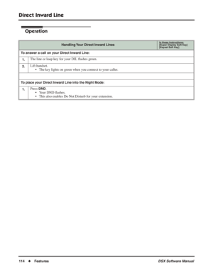 Page 144
Direct Inward Line
114◆Features DSX Software Manual
Operation
Handling Your Direct Inward LinesIn these instructions:[Super Display Soft Key]
[Keyset Soft Key]
To answer a call on your Direct Inward Line:
1.
The line or loop key for your DIL  ﬂashes green.
2.Lift handset.
• The key lights on green when you connect to your caller.
To place your Direct Inward Line into the Night Mode:
1.
Press DND.
• Your DND  ﬂashes.
• This also enables Do Not Disturb for your extension. 