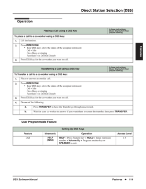 Page 149
Direct Station Selection (DSS)
DSX Software ManualFeatures◆119
Features
Operation
User Programmable Feature
Placing a Call using a DSS KeyIn these instructions:[Super Display Soft Key]
[Keyset Soft Key]
To place a call to a co-worker using a DSS key:
1.
Lift the handset.
2.Press INTERCOM.
• Your DSS keys show the status of the assigned extension: Off = Idle
On = Busy or ringing
Fast  ﬂash = in Do Not Disturb
3.Press DSS key for the co-worker you want to call.
Transferring a Call using a DSS KeyIn these...