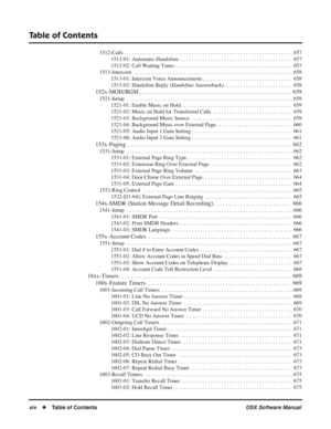 Page 16
Table of Contents
xiv◆Table of Contents DSX Software Manual
1512-Calls . . . . . . . . . . . . . . . . . . . . . . . . . . . . . . .\
 . . . . . . . . . . . . . . . . . . . . . . . . . . . . . . . .657
1512-01: Automatic Handsfree. . . . . . . . . . . . . . . . . . . . . . . . . . . . . . . . . . . . \
. . . . . .  657
1512-02: Call Waiting Tones . . . . . . . . . . . . . . . . . . . . . . . . . . . . . . . . . . . .\
 . . . . . . .  657
1513-Intercom   . . . . . . . . . . . . . . . . . . . . . . . . ....
