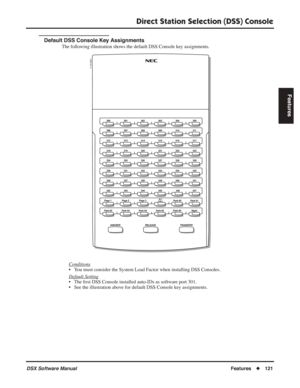 Page 151
Direct Station Selection (DSS) Console
DSX Software ManualFeatures◆121
Features
Default DSS Console Key Assignments
The following illustration shows the default DSS Console key assignments.
Conditions
• You must consider the System Load Factor when installing DSS Consoles.
Default Setting
• The  ﬁrst DSS Console installed auto-IDs as software port 301.
• See the illustration above for default DSS Console key assignments.
TRANSFERANSWER
1093100 -3
RELEASE
300 301 302 303 304 305
306 307 308 309 310 311...