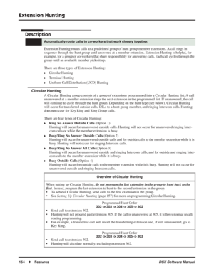 Page 184
Extension Hunting
154◆Features DSX Software Manual
Extension Hunting
Description
Extension Hunting routes calls to a predeﬁned group of hunt group member extensions. A call rings in 
sequence through the hunt group until answered at a member extension. Extension Hunting is helpful, for 
example, for a group of co-workers that share responsibility for answering calls. Each call cycles through the 
group until an available member picks it up.
There are three types of Extension Hunting:
❥Circular Hunting...