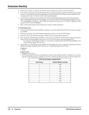 Page 186
Extension Hunting
156◆Features DSX Software Manual
❥Calls to the “dummy” extension activate the Call Coverage keys on the covering extensions.
❥Co-workers can transfer calls into the group. They will ring all Call Coverage keys for the group. If unan-
swered, a call transferred into the group follows the programmed UCD Group over ﬂow destination (as 
do unanswered calls). It will not recall to the transferring party.
❥A  UCD Master  night key for the group will control the night termination of any...