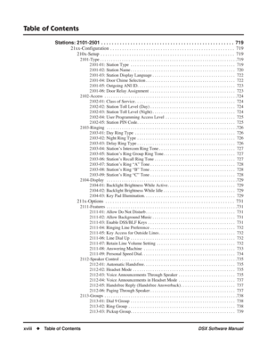 Page 20
Table of Contents
xviii◆Table of Contents DSX Software Manual
Stations: 2101-2501 . . . . . . . . . . . . . . . . . . . . . . . . . . . . . . . . . . . .\
 . . . . . . . . . . . . . .  719
21xx-Configuration  . . . . . . . . . . . . . . . . . . . . . . . . . . . . . . . . . . . .\
 . . . . . . . . . . . . . . . .  719210x-Setup  . . . . . . . . . . . . . . . . . . . . . . . . . . . . . . . . . . . .\
 . . . . . . . . . . . . . . . . . . . .  719
2101-Type . . . . . . . . . . . . . . . . . . . . . . . ....