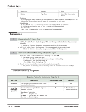 Page 200
Feature Keys
170◆Features DSX Software Manual
Conditions
• If you unplug a 34-button telephone and replace it with a 22-button telephone, Feature Keys 13-24 are 
inaccessible. However, the system still retains the programming for those keys.
Default Setting
• In DSX-80/160, keys 1-12 are line keys for lines 1-12 and keys 13-24 are unde ﬁned.
• In DSX-40, keys 1-8 are line keys for lines 1-8 and keys 9-24 are unde ﬁned.
• For attendants: - Key 12 (on 22-button) or key 24 (on 34-button) is an Operator...