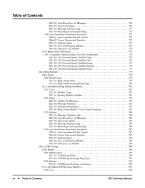 Page 22
Table of Contents
xx◆Table of Contents DSX Software Manual
2143-02: Auto Erase/Save of Messages . . . . . . . . . . . . . . . . . . . . . . . . . . . . . . . . . . .  769
2143-03: Auto Time Stamp  . . . . . . . . . . . . . . . . . . . . . . . . . . . . . . . . . . . .\
 . . . . . . . .  769
2143-04: Message Waiting Lamp . . . . . . . . . . . . . . . . . . . . . . . . . . . . . . . . . . . . \
. . . .  771
2143-05: Recording Conversation Beep . . . . . . . . . . . . . . . . . . . . . . . . . . . . . . ....
