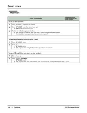 Page 218
Group Listen
188◆Features DSX Software Manual
Operation
Using Group ListenIn these instructions:[Super Display Soft Key]
[Keyset Soft Key]
To set up Group Listen:
1.
Place or answer a call using the handset.
2.Press SPEAKER twice (but do not hang up).
•
SPEAKER  ﬂ ashes slowly red.
3.Talk to the caller through your handset.
• You and your co-workers hear your caller’s voice over your telephone speaker.
• Your handsfree microphone and handset receiver are off.
To talk Handsfree after initiating Group...