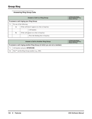 Page 224
Group Ring
194◆Features DSX Software Manual
Answering Ring Group Calls
Answer a Call to a Ring GroupIn these instructions:[Super Display Soft Key]
[Keyset Soft Key]
To answer a call ringing your Ring Group:
1.
Do one of the following:
a.If the call doesn’t appear on a line or loop key: Lift handset.
b.If the call appears on a line or loop key:Press the ﬂashing line or loop key.
Answer a Call to Another Ring GroupIn these instructions:[Super Display Soft Key]
[Keyset Soft Key]
To answer a call ringing...