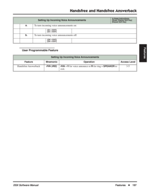 Page 227
Handsfree and Handsfree Answerback
DSX Software ManualFeatures◆197
Features
User Programmable Feature
a.To turn incoming voice announcements on:
[On + EXIT]
[On + EXIT]
b.To turn incoming voice announcements off:
[Off + EXIT]
[Off + EXIT]
Setting Up Incoming Voice Announcements
Feature Mnemonic Operation Access Level
Handsfree Answerback#VA (#82) #VA + V for voice announce or R for ring + SPEAKER to 
exit. 3-5
Setting Up Incoming Voice AnnouncementsIn these instructions:[Super Display Soft Key]
[Keyset...