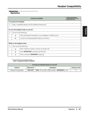 Page 231
Headset Compatibility
DSX Software ManualFeatures◆201
Features
Operation
User Programmable Feature
Using the HeadsetIn these instructions:[Super Display Soft Key]
[Keyset Soft Key]
To connect the headset:
1.
Plug a compatible headset into the telephone headset jack.
To turn the headset mode on and off:1.
Do one of the following.
a.Press the headset Feature Key on your telephone or DSS Console.
b.Use the User Programmable Features (see below).
While in the headset mode:1.
You can do the following....