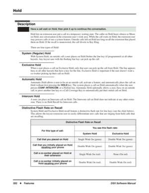 Page 232
Hold
202◆Features DSX Software Manual
Hold
Description
Hold lets an extension user put a call in a temporary waiting state. The caller on Hold hears silence or Music 
on Hold, not conversation in the extension user’s work area. While the call waits on Hold, the extension user 
may process calls or use a system feature. Outside calls left on Hold to\
o long recall the extension that placed 
them on Hold. If the recall is unanswered, the call diverts to Key Ring.
There are four types of Hold:
System...