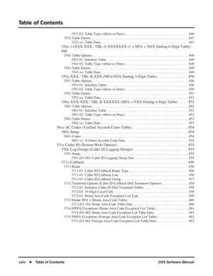 Page 26
Table of Contents
xxiv◆Table of Contents DSX Software Manual
3531-02: Table Type (Allow or Deny) . . . . . . . . . . . . . . . . . . . . . . . . . . . . . . . . . . . . \
 846
3532-Table Entries  . . . . . . . . . . . . . . . . . . . . . . . . . . . . . . . . . . . . \
. . . . . . . . . . . . . . . . . .  . .847
3532-xx: Table Data . . . . . . . . . . . . . . . . . . . . . . . . . . . . . . . . . . . . \
. . . . . . . . . . . . . .  847
354x-1+XXX-XXX / TBL-A XXXXXXX (1 + NPA + NXX Dialing 6-Digit...