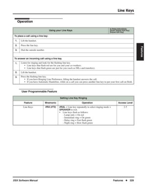 Page 259
Line Keys
DSX Software ManualFeatures◆229
Features
Operation
User Programmable Feature
Using your Line KeysIn these instructions:[Super Display Soft Key]
[Keyset Soft Key]
To place a call using a line key:
1.
Lift the handset.
2.Press the line key.
3.Dial the outside number.
To answer an incoming call using a line key.1.
Listen for ringing and look for the  ﬂashing line key.
• Line keys that  ﬂash red are for you and your co-workers.
• Line keys that  ﬂash green are just for you (such as DILs and...