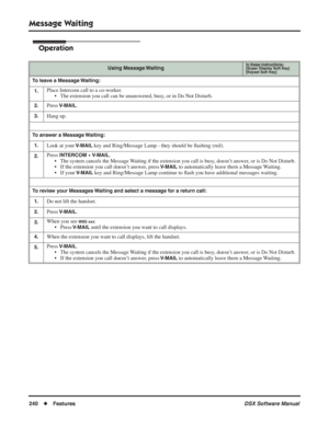 Page 270
Message Waiting
240◆Features DSX Software Manual
Operation
Using Message WaitingIn these instructions:[Super Display Soft Key]
[Keyset Soft Key]
To leave a Message Waiting:
1.
Place Intercom call to a co-worker. • The extension you call can be unanswered, busy, or in Do Not Disturb.
2.Press V-MAIL.
3.Hang up.
To answer a Message Waiting:
1.
Look at your V-MAIL key and Ring/Message Lamp - they should be  ﬂashing (red).
2.Press INTERCOM + V-MAIL.
• The system cancels the Message Waiting if the extension...