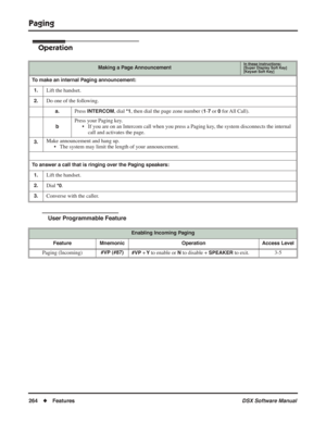 Page 294
Paging
264◆Features DSX Software Manual
Operation
User Programmable Feature
Making a Page AnnouncementIn these instructions:[Super Display Soft Key]
[Keyset Soft Key]
To make an internal Paging announcement:
1.
Lift the handset.
2.Do one of the following.
a.Press INTERCOM, dial *1, then dial the page zone number (1-7 or 0 for All Call).
b
Press your Paging key. • If you are on an Intercom call when you press a Paging key, the system disconnects the internal call and activates the page.
3.Make...