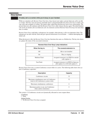 Page 319
Reverse Voice Over
DSX Software ManualFeatures◆289
Features
Reverse Voice  Over
Description
While on a handset call, Reverse Voice Over lets a busy keyset user make a private Intercom call to an idle 
co-worker. The busy user just presses and holds down a programmed Reverse Voice Over key to make a pri-
vate call to the assigned co-worker. The initial caller cannot hear the Reverse Voice Over conversation. The 
private Intercom call continues until the Reverse Voice Over caller releases the key again....