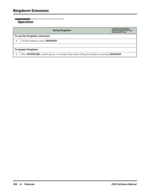 Page 324
Ringdown Extension
294◆Features DSX Software Manual
Operation
Using RingdownIn these instructions:[Super Display Soft Key]
[Keyset Soft Key]
To use the Ringdown extension:
1.
Lift the handset or press SPEAKER.
To bypass Ringdown:1.
Press INTERCOM, a line/loop key, or a Feature Key before lifting the handset or pressing SPEAKER. 