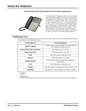 Page 356
Station Key Telephones
326◆Features DSX Software Manual
Ring/Message Lamp
Each keyset has a Ring/Message Lamp. Located on the upper right of the keyset faceplate, the Ring/Message 
Lamp indicates for the following features:
Conditions
• None
Default Setting
• Digital station ports  automatically detect the type of connect device when the keyset is plugged in.
34-Button Backlit Super Display Telephone with Half-Duplex Speakerphone
The Super Display Telephone is the system’s most sophis-
ticated telephone...